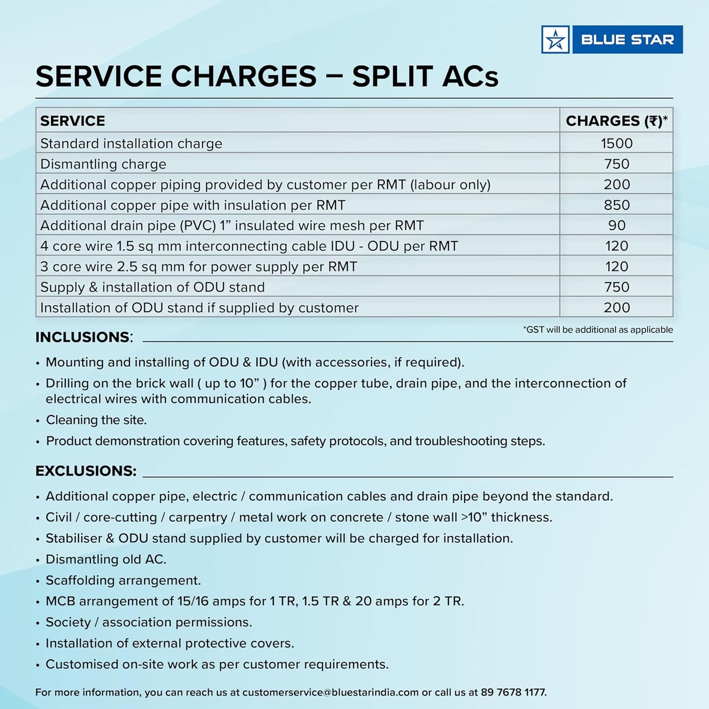 BLUESTAR INVERTER AC 1.5 TR 3 STAR-IC318TKU