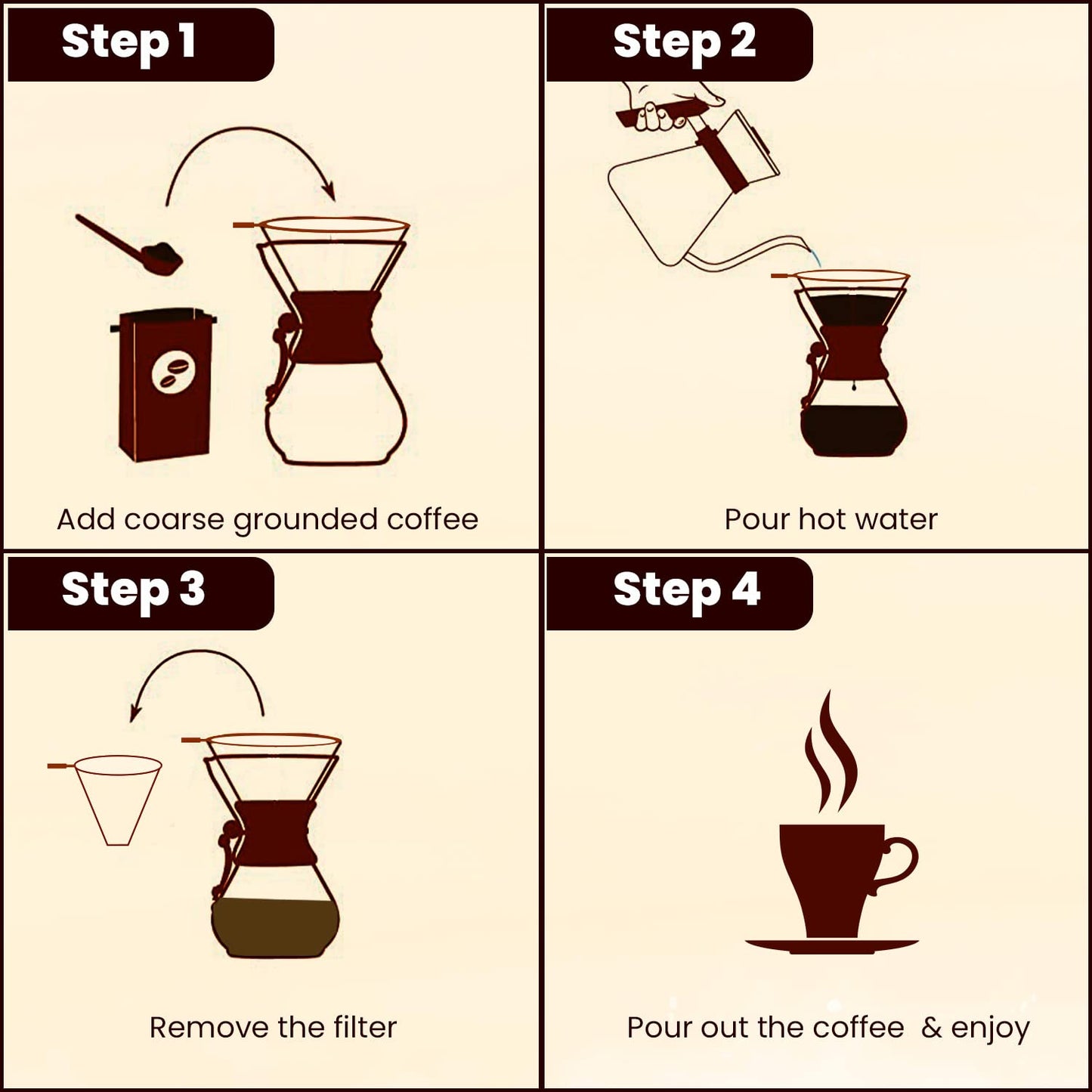 Agaro Coffee Maker Royal Drip 600ml