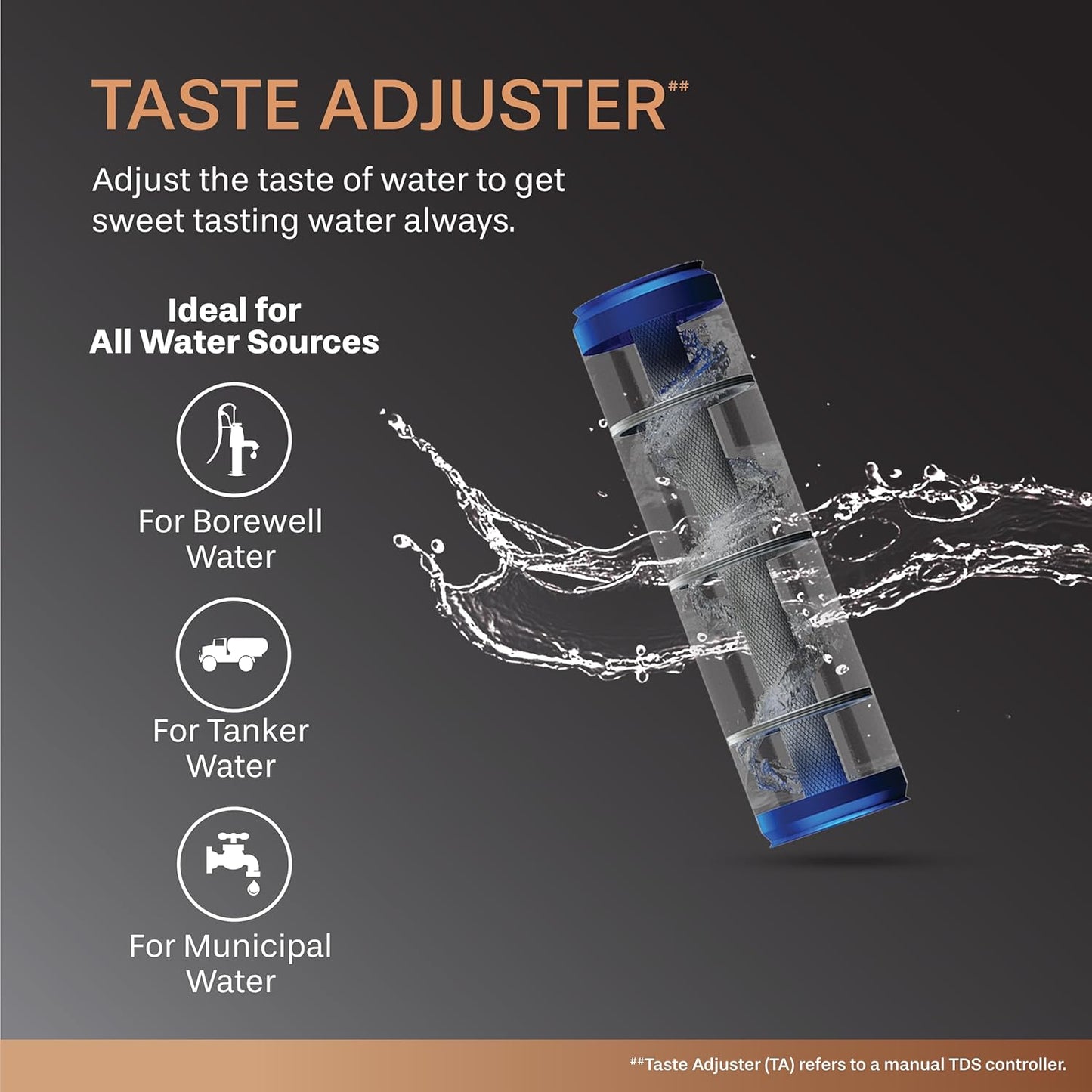 Aquaguard Neo copper RO + UV + mtds