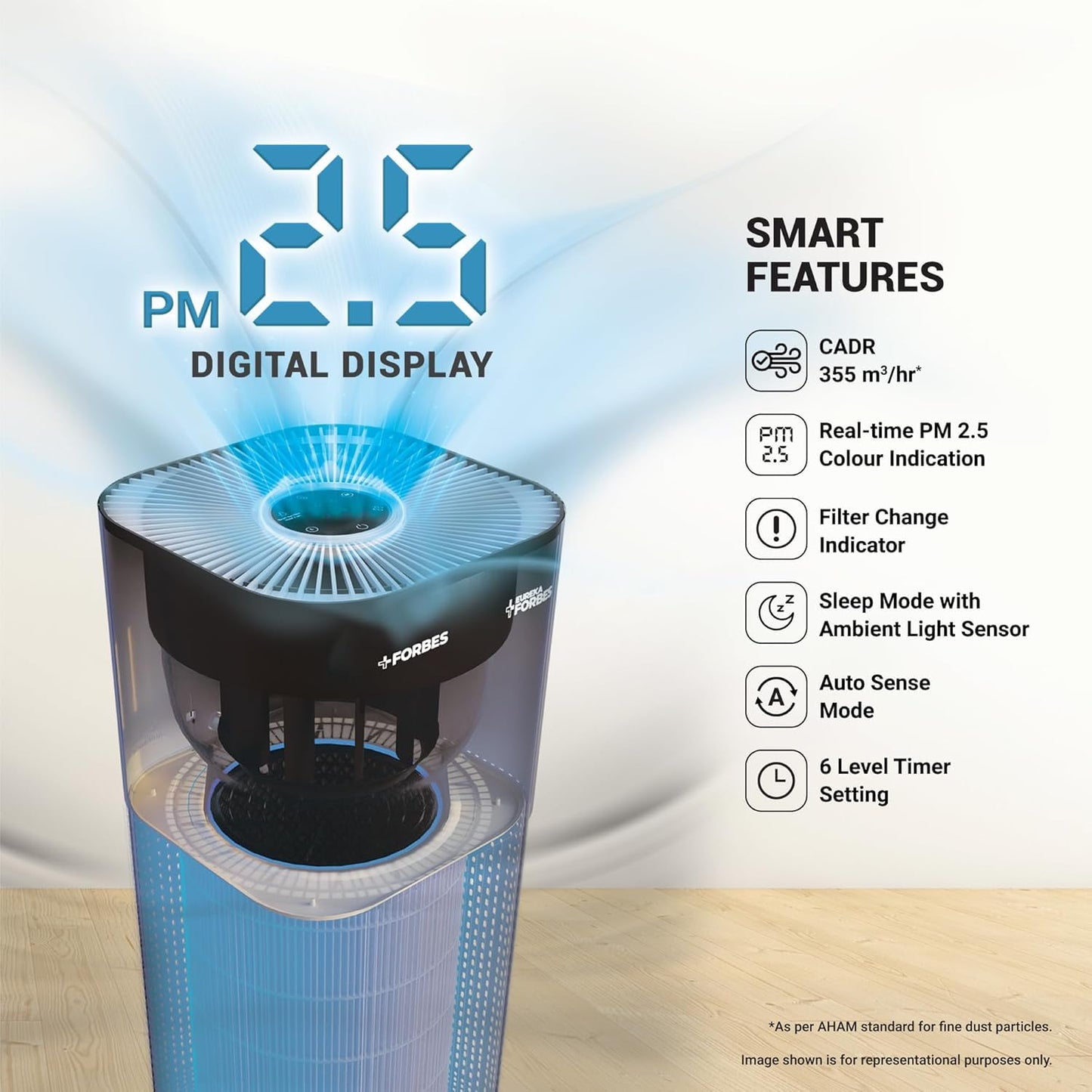 Eureka Forbes Air Purifier AP 355 Surround 360