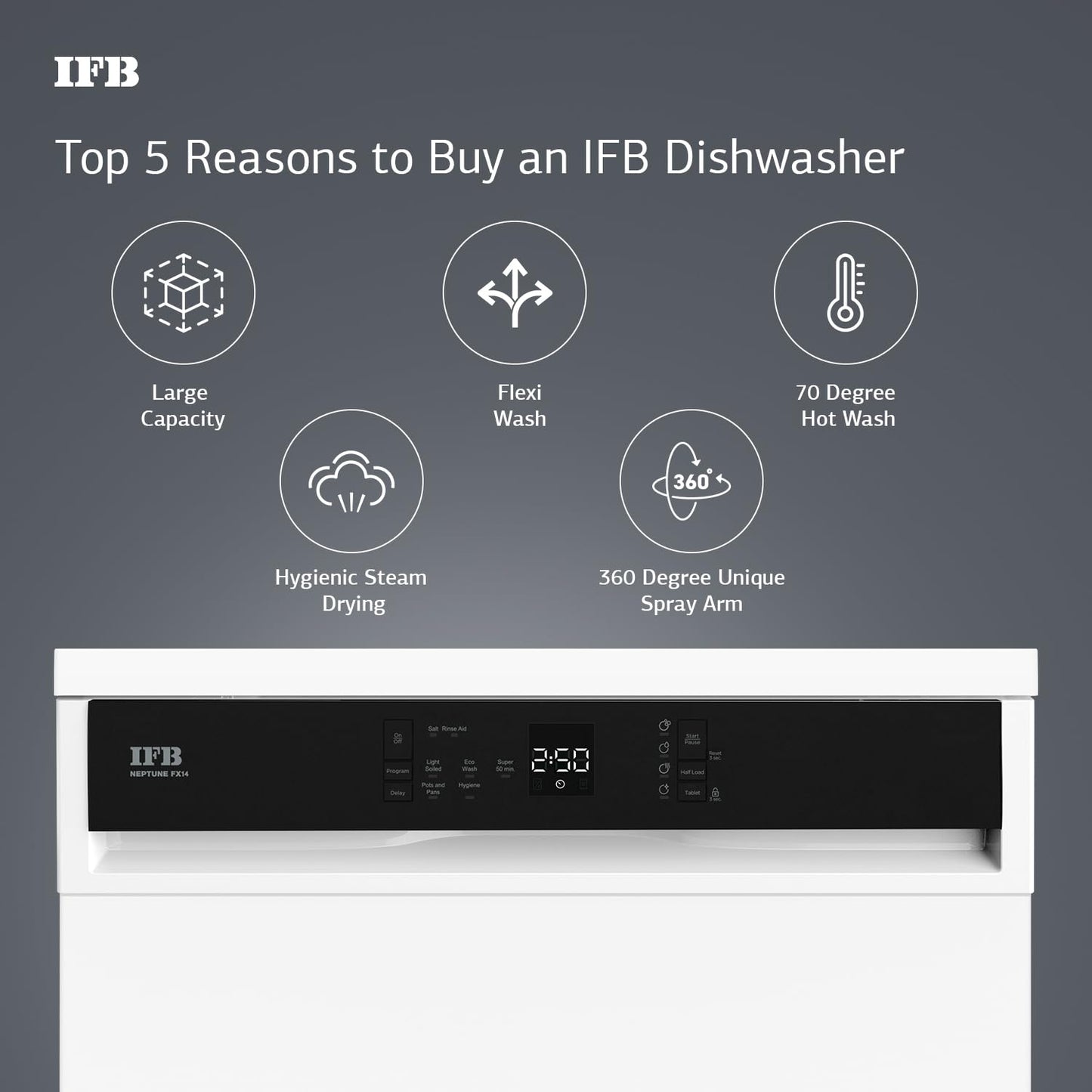 IFB Built in Dishwasher 14 Place Setting-