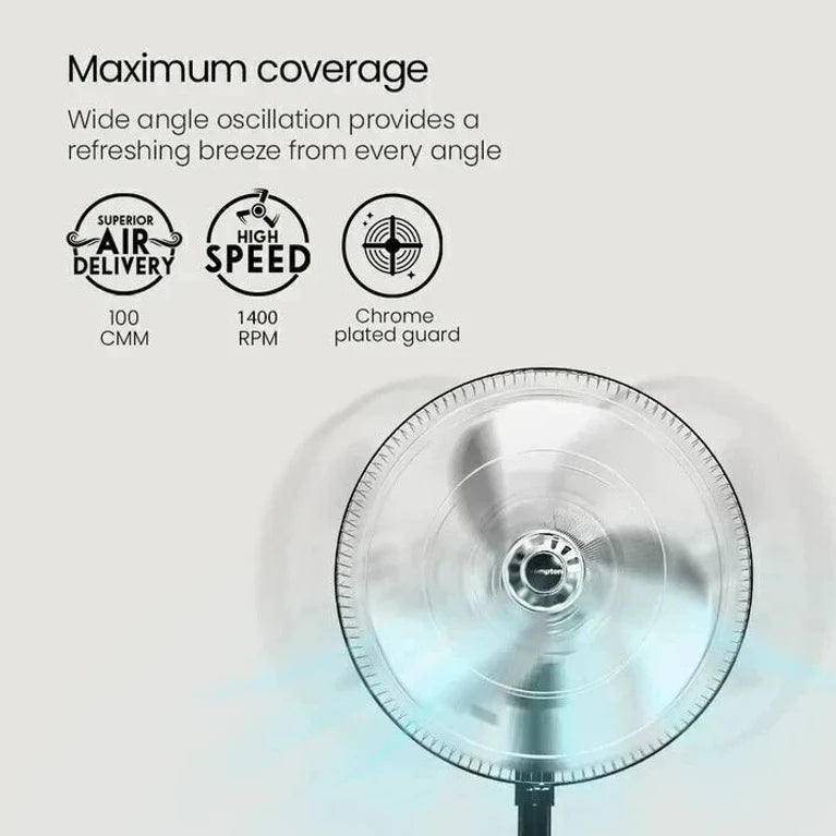 Crompton Pedestal Fan 18" Storm2