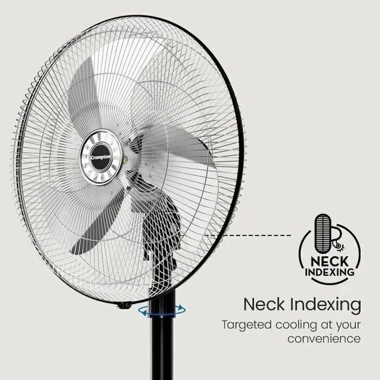 Crompton Pedestal Fan 18" Storm2