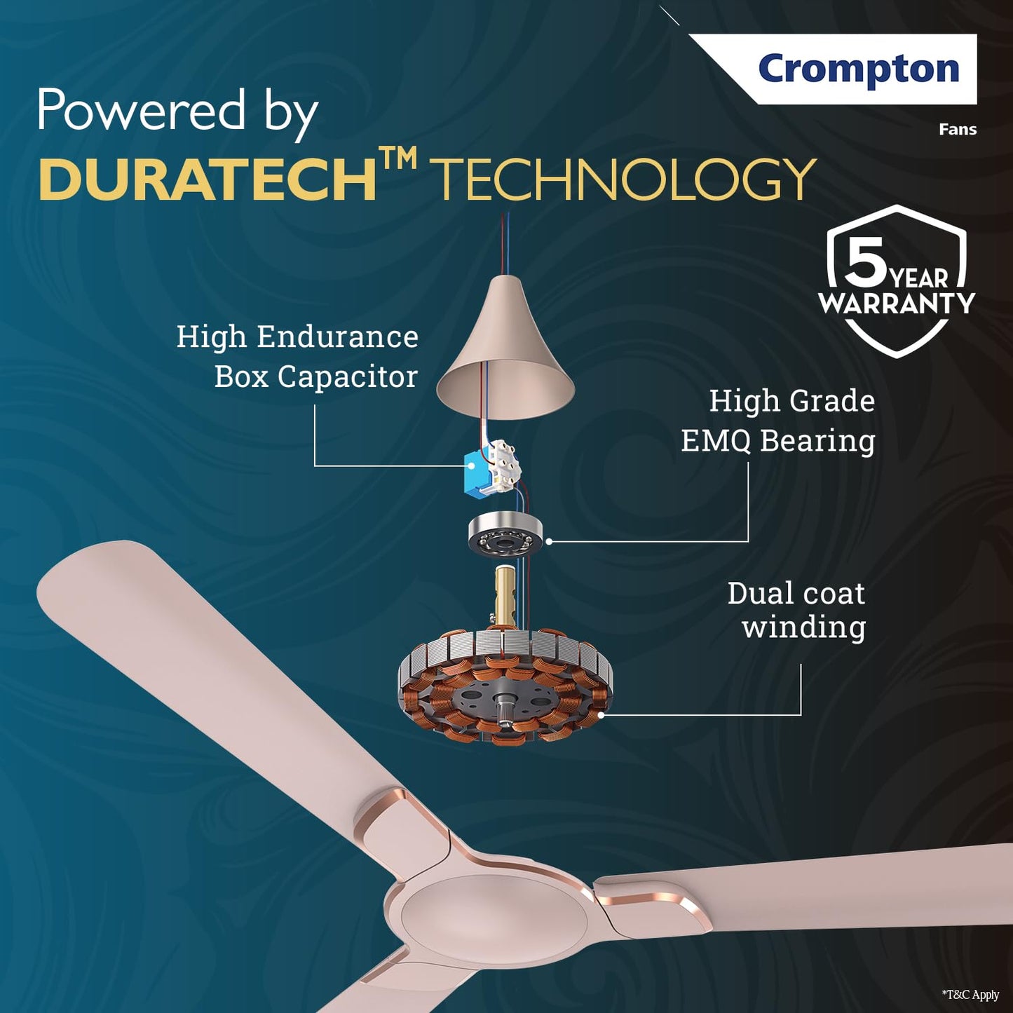 Crompton Ceiling Fan PM Avancer Swirl 48 3S 3 Star 1200mm
