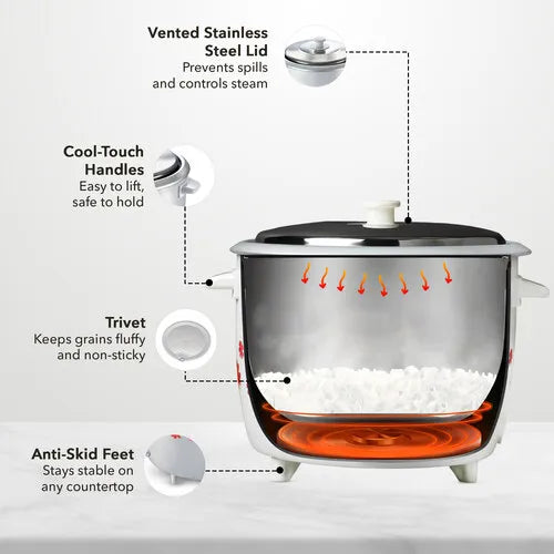 Prestige Rice Cooker PRWO 1.5 Ltr 42210