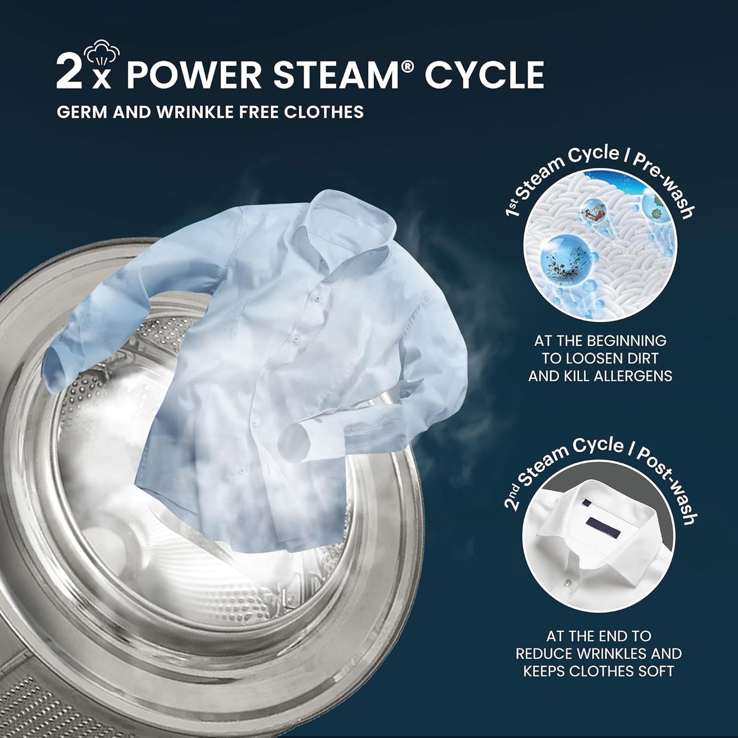 IFB Washing Machine FL 7 KG- SERENA MBN 7012