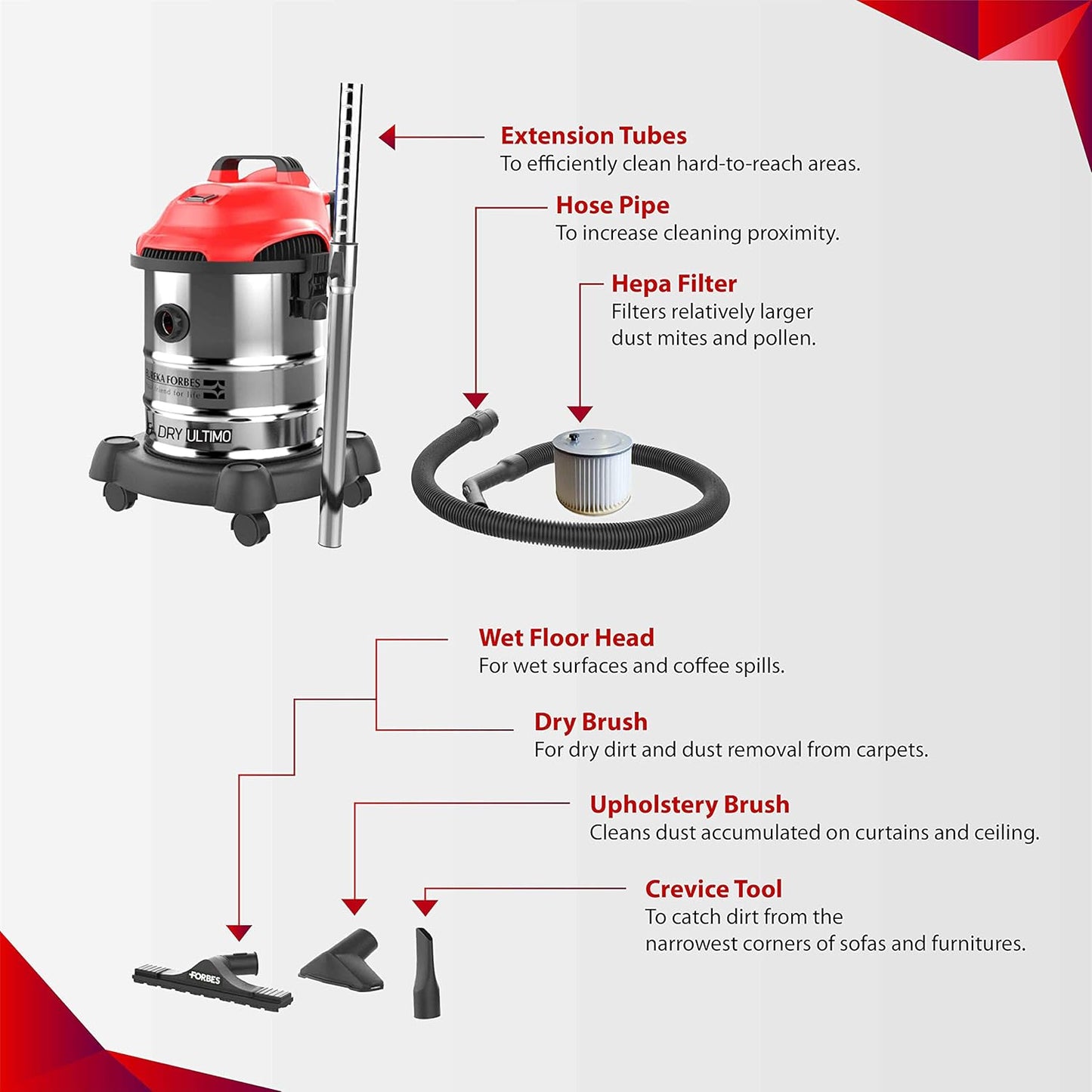 Eureka Forbes Vaccum Cleaner Wet and Dry NXT