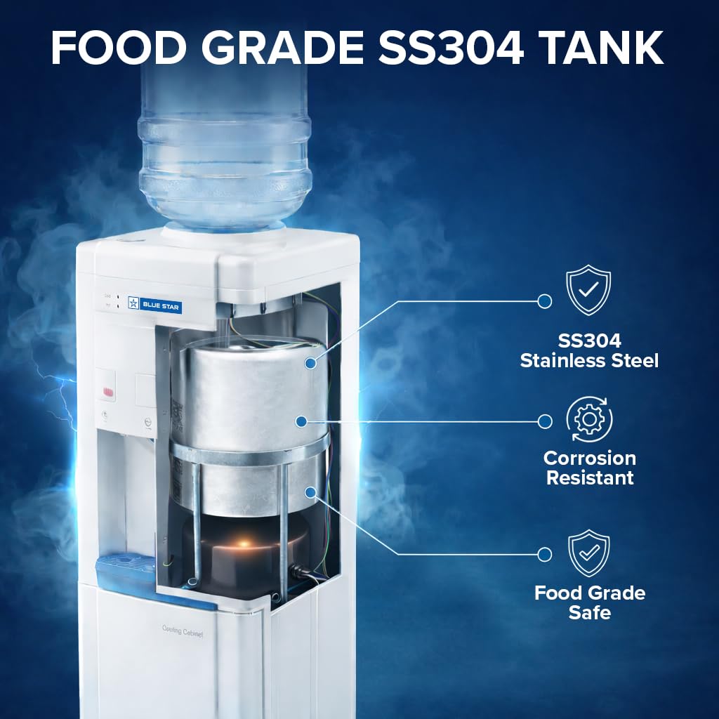 Bluestar Bottle Water Dispenser Ref-BWD3FMRGA
