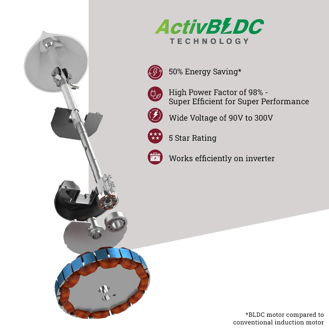 Crompton Ceiling BLDC Fan With Remote 1200 mm 5 Star - Energion HS