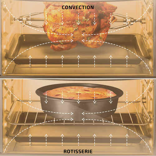 Prestige Digi OTG 28 Ltr-42325