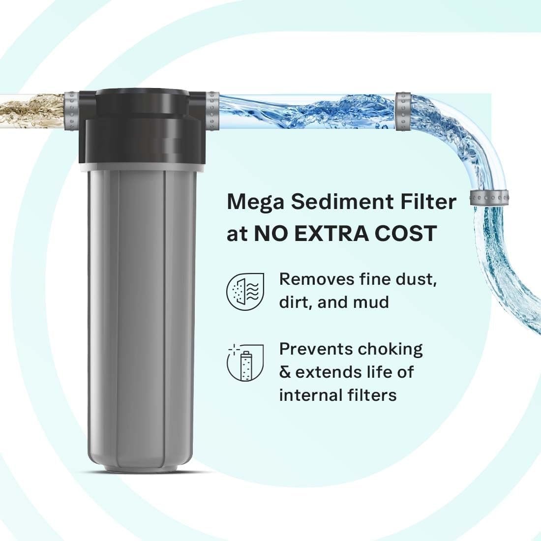 Eureka Forbes Aquaguard Water Purifier Enrich Neo RO+UV 2X