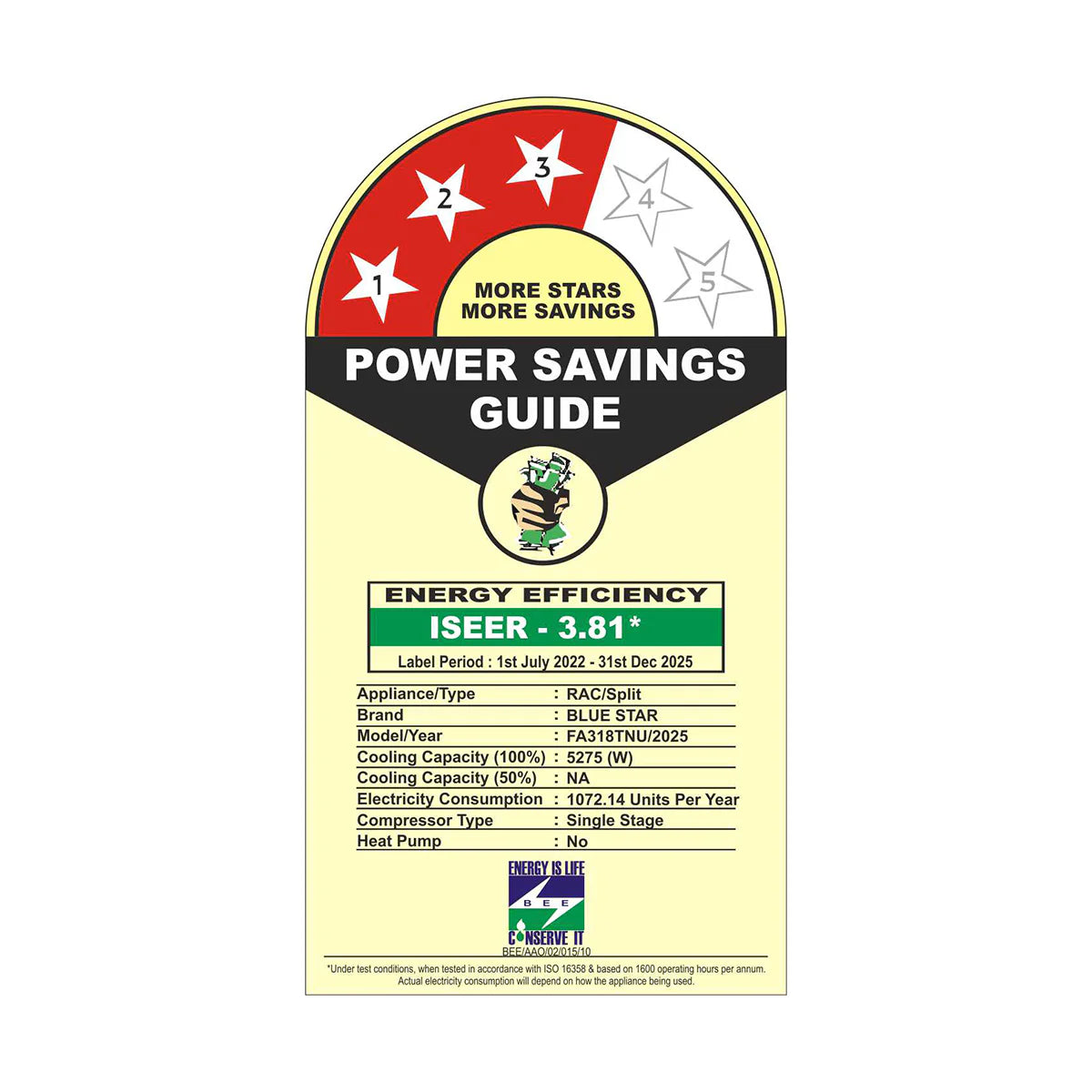 BLUESTAR NON-INV AC 1.5TR 3 STAR - FA318TNU