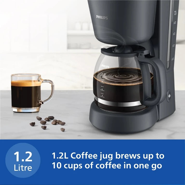 Coffee Maker Philips -HD7430/90