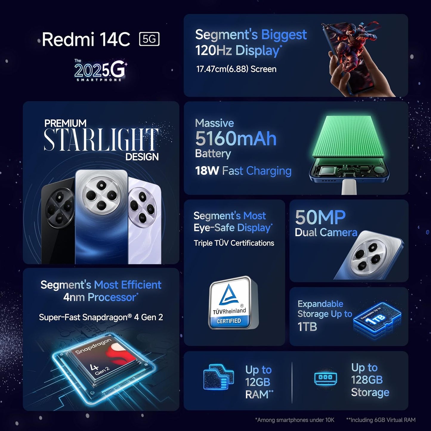 Redmi Mobile 14 C 5G Stardust Purple 6GB 128GB