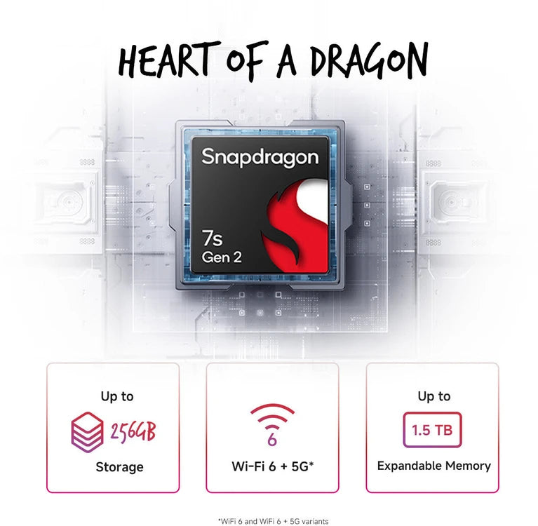 Redmi Pad Pro 5 G Grey 8GB 256GB
