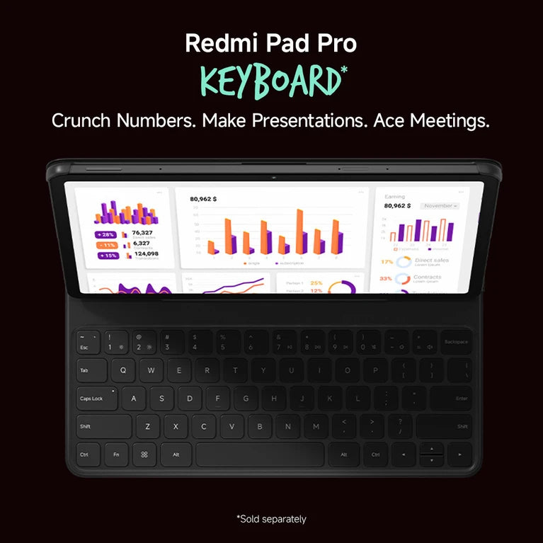 Redmi Pad Pro 5 G Grey 8GB 256GB