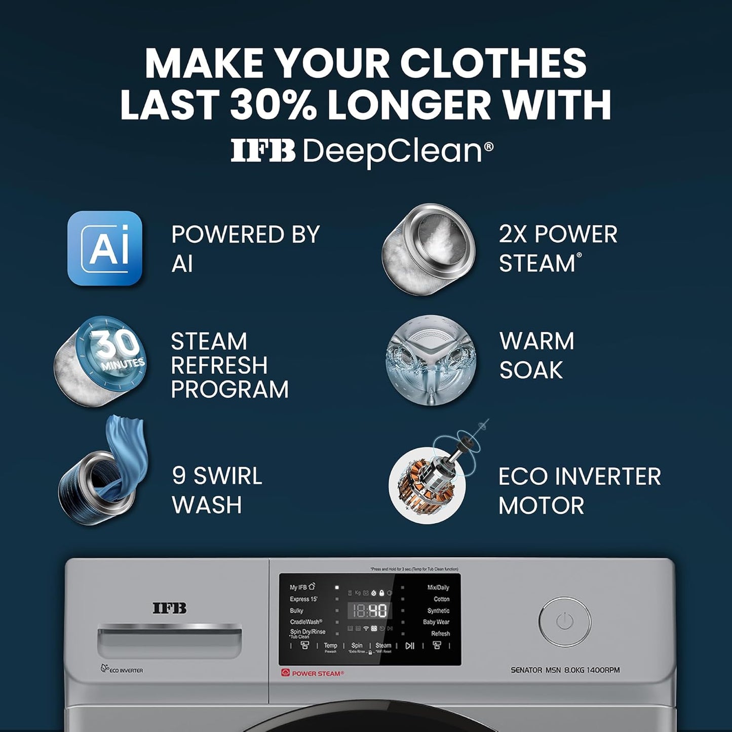 IFB Washing machine FL 8kg -Senator MBN 8014