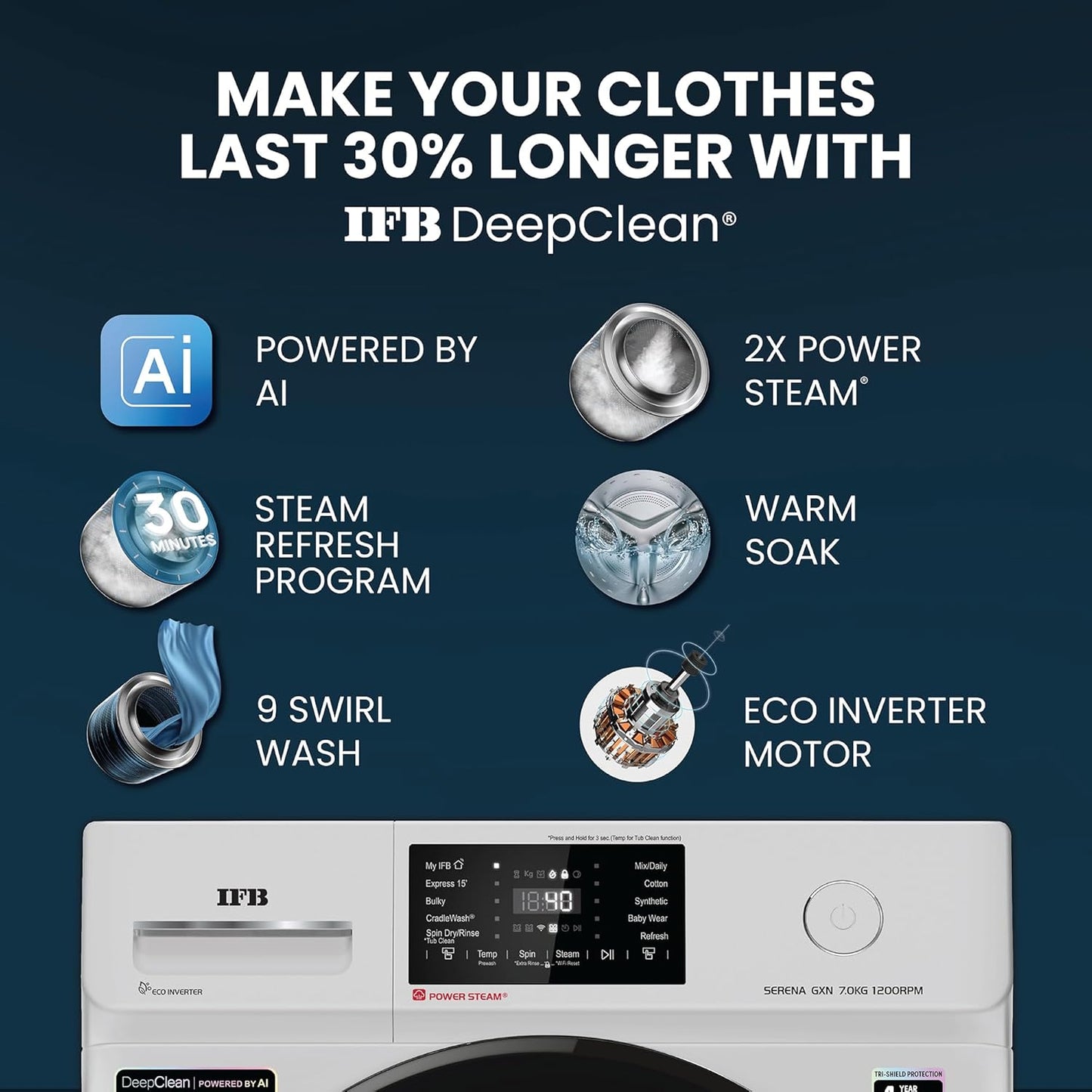 IFB Washing Machine FL 7 KG- SERENA MBN 7012