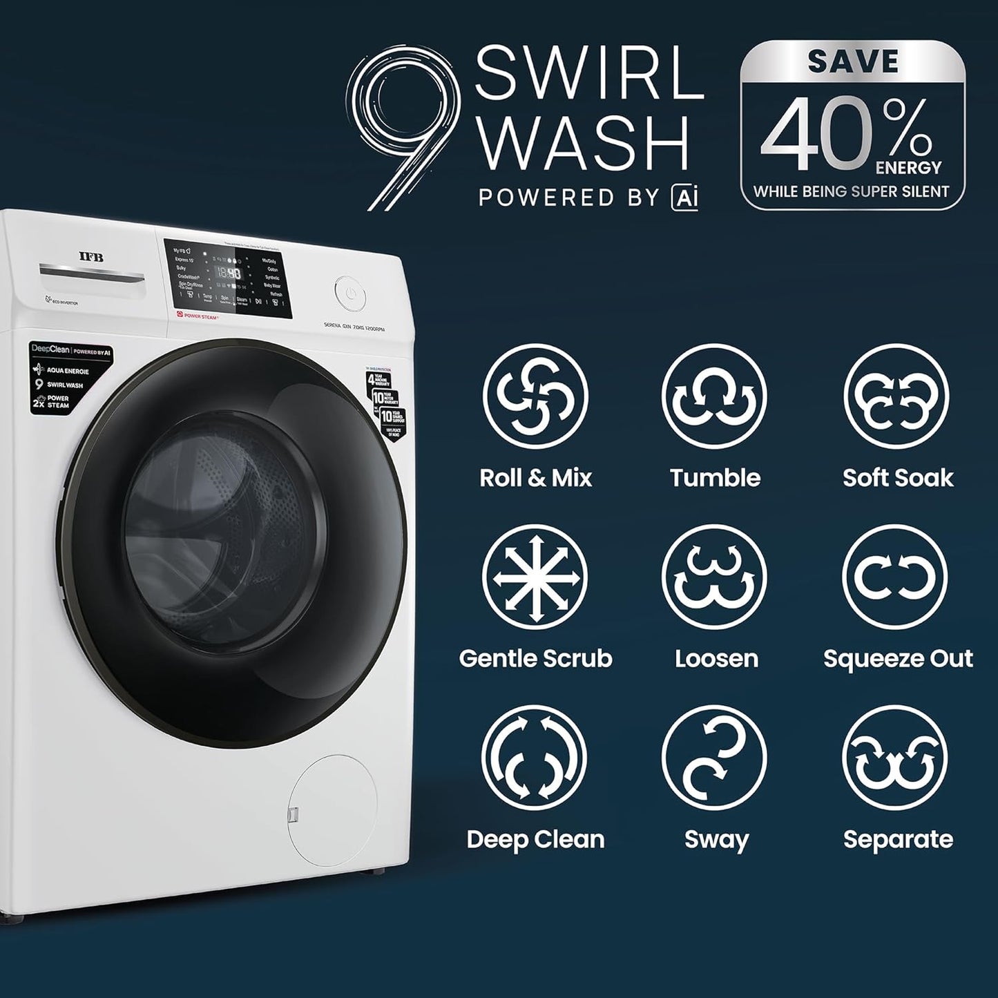 IFB Washing Machine FL 7 KG- SERENA MBN 7012
